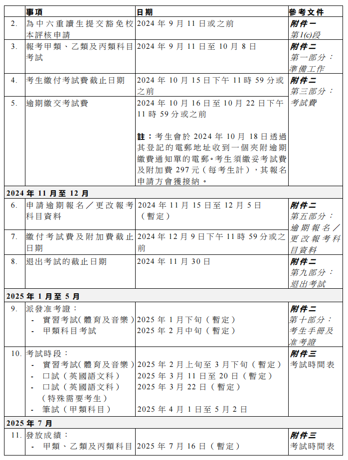 香港考评局正式公布！2025届DSE考试于9月11日（周三）开始报名！