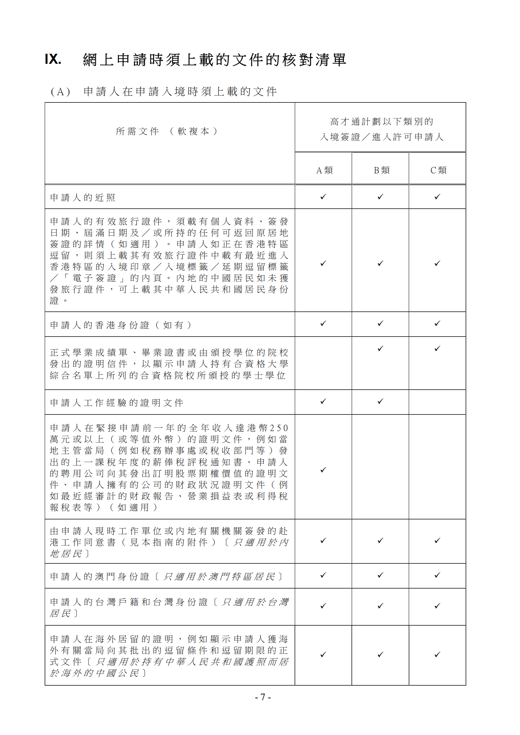 远阳本周海量香港高才A获批案例来袭！内附报税详情