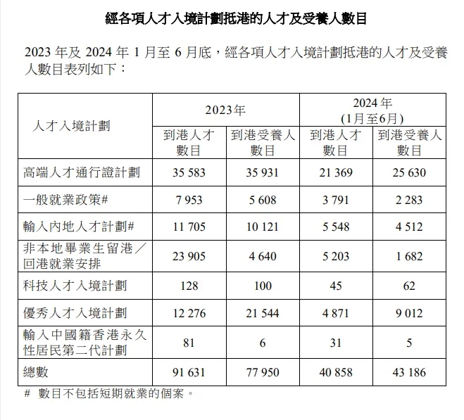 2025赴港择校攻略|港校五大类