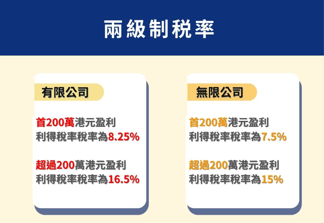 全球金融中心排名出炉：香港登顶亚洲金融之首！人才引进政策下的强心针！