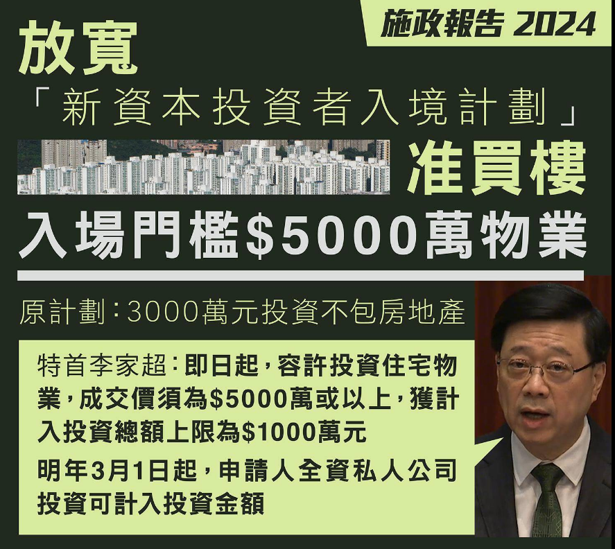 2024年《香港施政报告》重磅出炉：多项人才引进政策迎来利好！