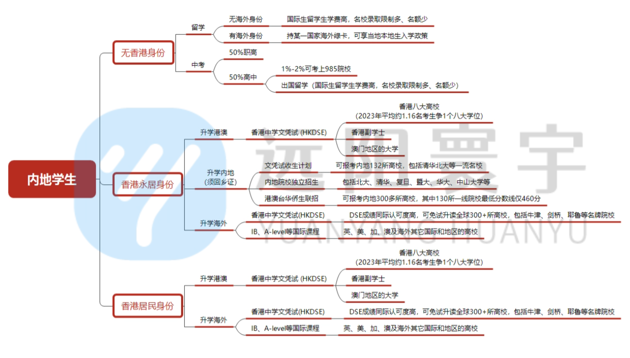 身份规划，智胜未来：远阳移民私享会，圆满结束！