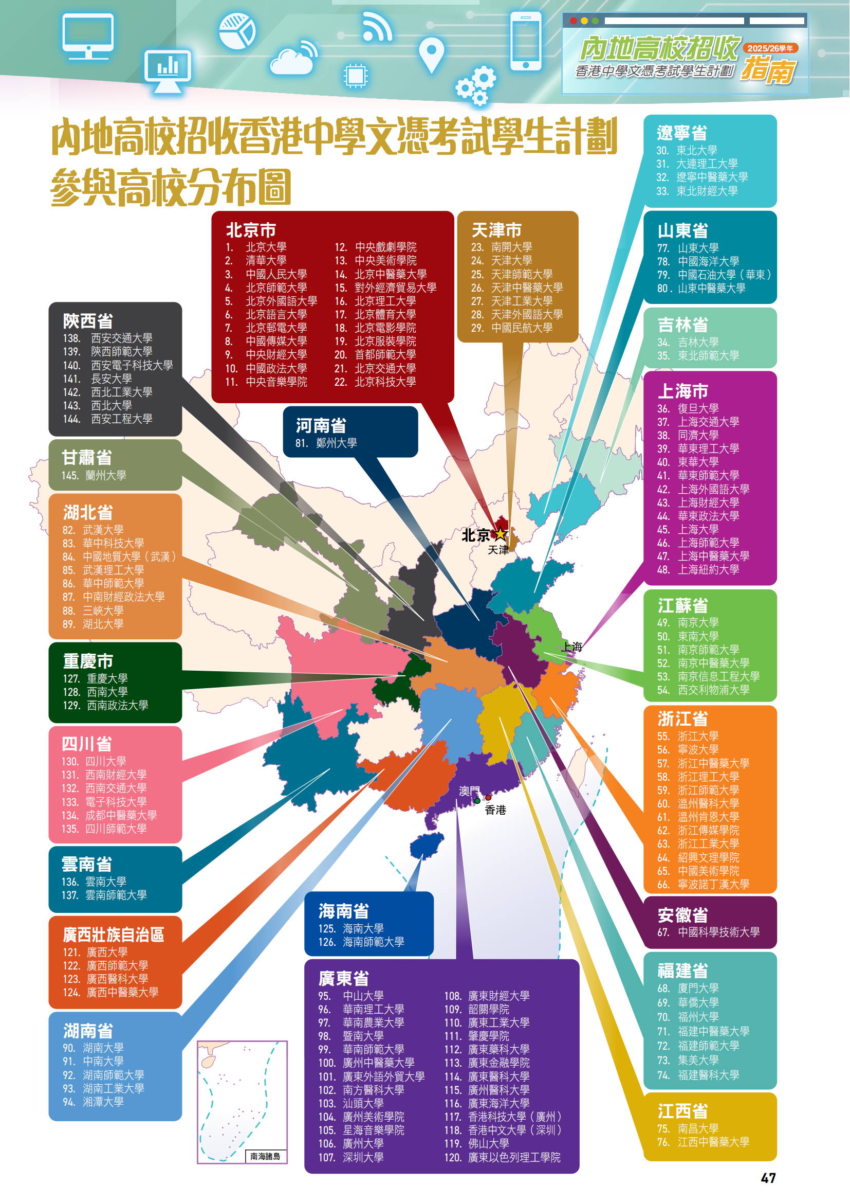 DSE报名通道已开启！145所内地高校招生25届DSE港生！