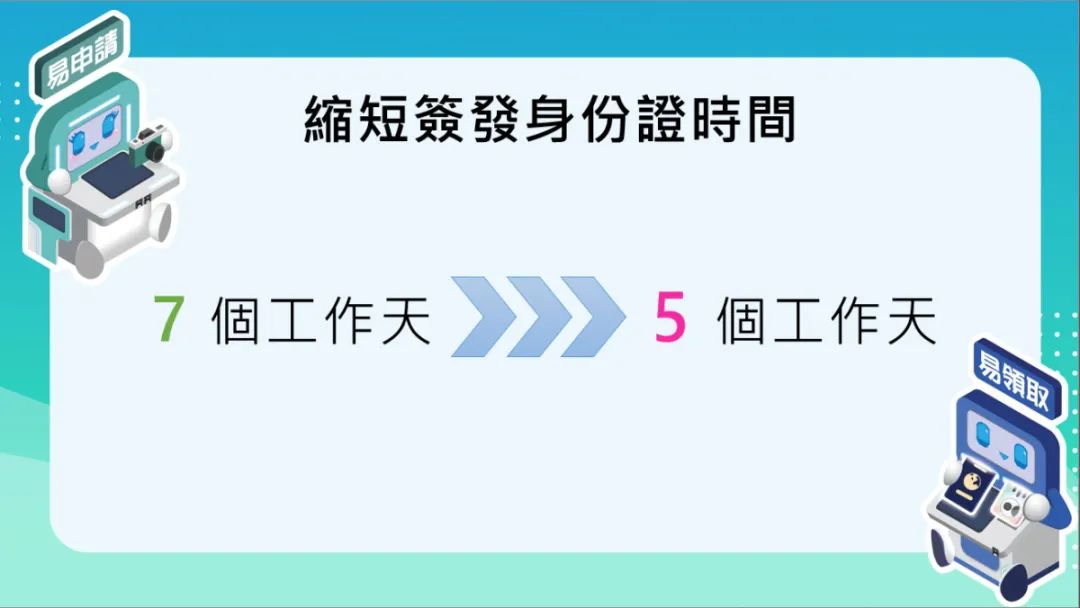 香港入境处推出自助办理身份证和护照服务，无需预约！