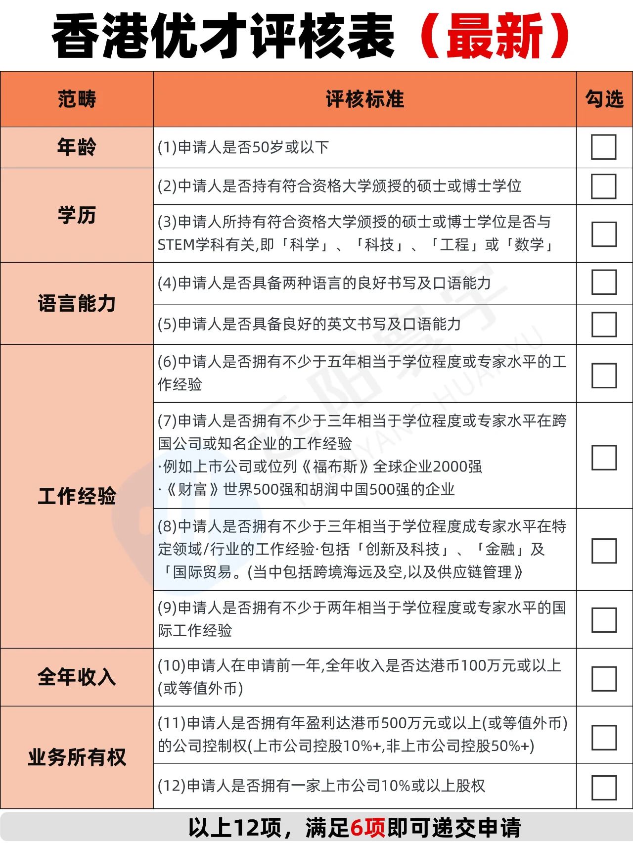 世界排名第一的大咖，正式成为香港居民！曾表示并不想念英国