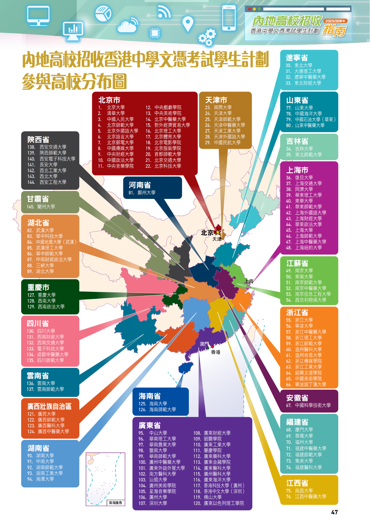 拿了香港身份，孩子还能在内地参加高考吗？